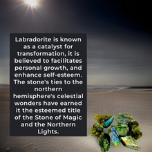 Load image into Gallery viewer, Northern Ember - Bracelet - Labradorite