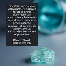 Load image into Gallery viewer, Jellyfish - Earrings - Aquamarine
