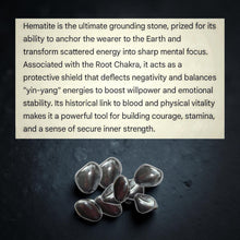 Load image into Gallery viewer, The Trinity Anchor - Keychain