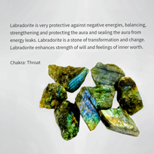 Load image into Gallery viewer, Labradorite Pendulum