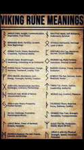 Load image into Gallery viewer, Viking Compass - Coasters - Echo of a Stone