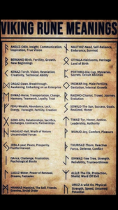 Viking Rune Stones - Echo of a Stone